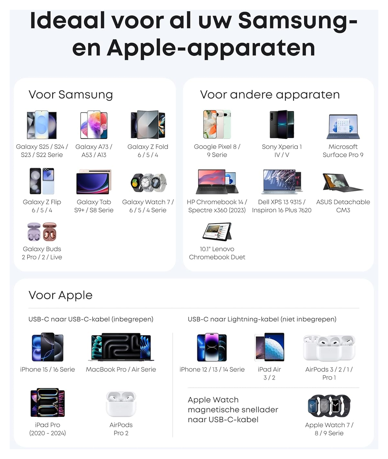 Anker Nano (45W) USB-C Oplader met 1.8M USB-C Kabel Grijs afbeelding 5