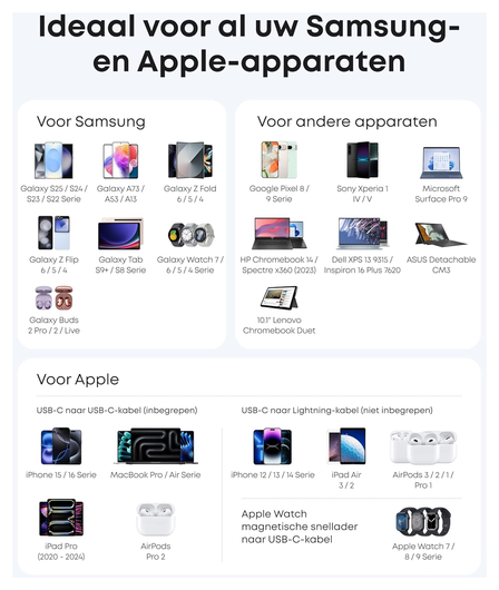 Anker Nano (45W) USB-C Oplader met 1.8M USB-C Kabel Grijs afbeelding 5