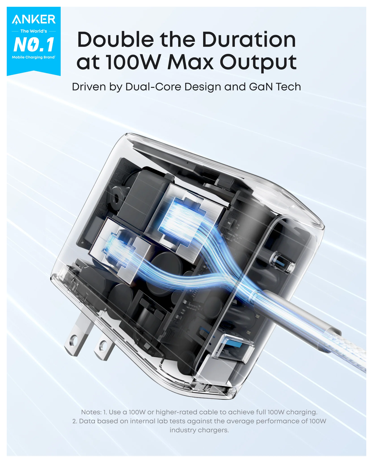 Anker (100W) USB-C Oplader GaN Snellader voor MacBook/Laptop Zilver afbeelding 2