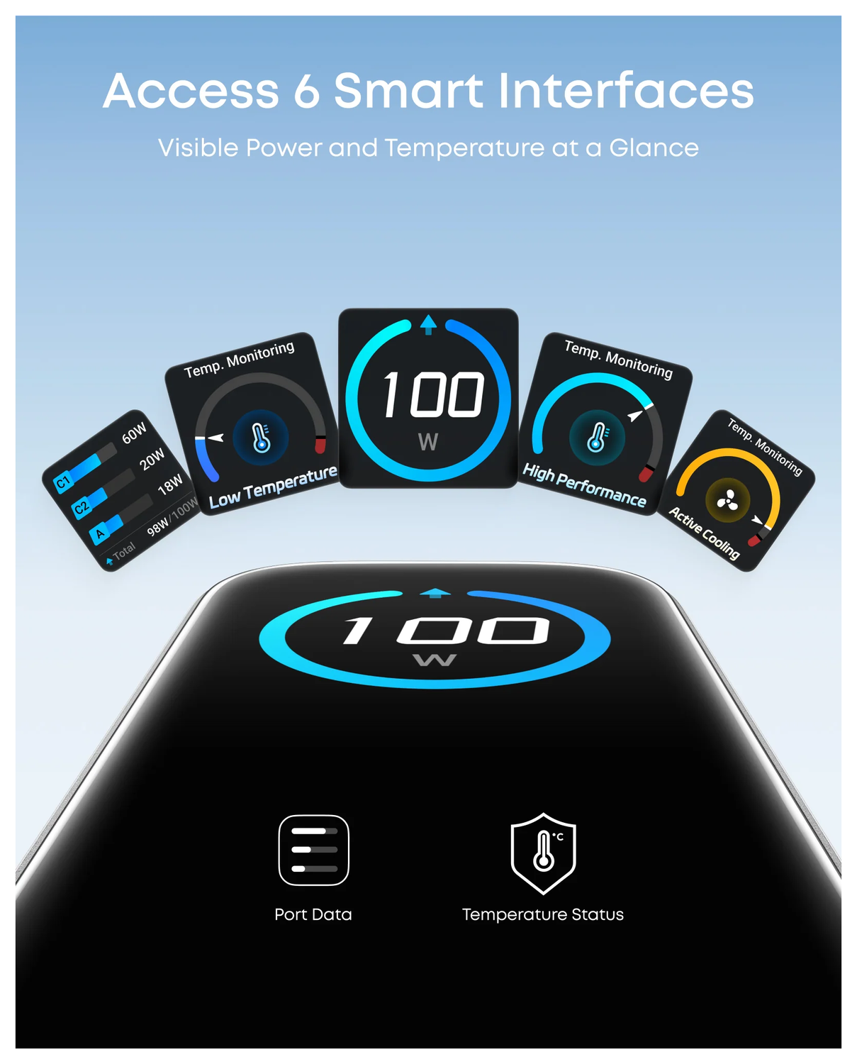 Anker (100W) USB-C Oplader GaN Snellader voor MacBook/Laptop Zilver afbeelding 3