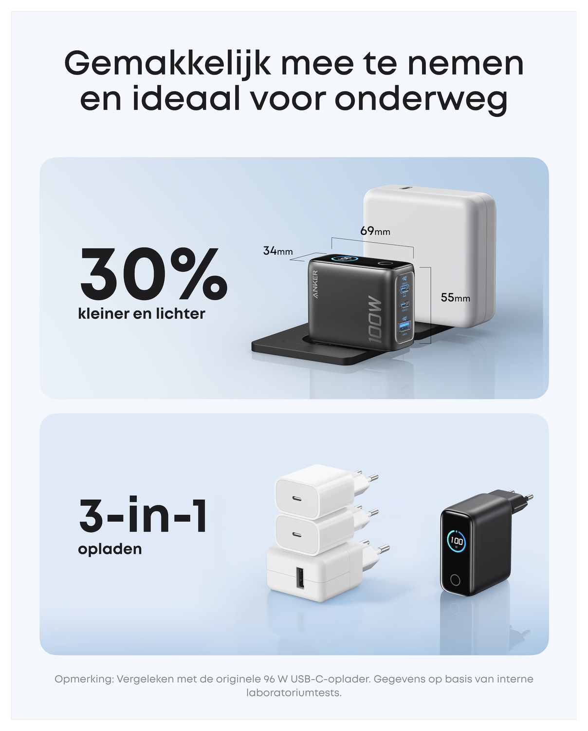 Anker (100W) USB-C Oplader GaN Snellader voor MacBook/Laptop Zwart afbeelding 8