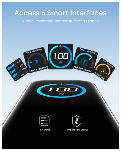 Anker (100W) USB-C Oplader GaN Snellader voor MacBook/Laptop Zilver afbeelding 3