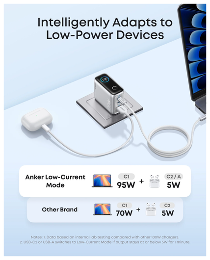 Anker (100W) USB-C Oplader GaN Snellader voor MacBook/Laptop Zilver afbeelding 4