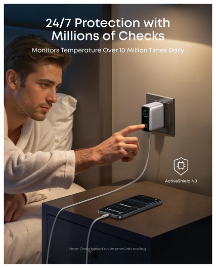 Anker (100W) USB-C Oplader GaN Snellader voor MacBook/Laptop Zilver afbeelding 5