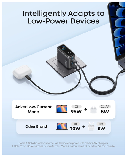 Anker (100W) USB-C Oplader GaN Snellader voor MacBook/Laptop Zwart afbeelding 4