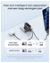 Anker (100W) USB-C Oplader GaN Snellader voor MacBook/Laptop Zwart afbeelding 6