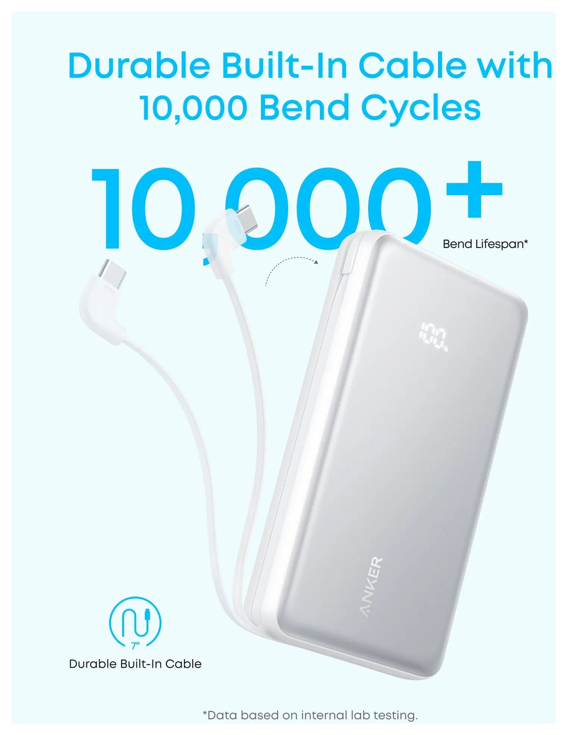 Anker Zolo Power Bank met Ingebouwde USB-C Kabel 22.5W PD 20,000 mAh Zwart afbeelding 6