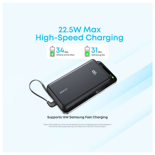 Anker Zolo Power Bank met Ingebouwde USB-C Kabel 22.5W PD 20,000 mAh Zwart afbeelding 2