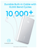 Anker Zolo Power Bank met Ingebouwde USB-C Kabel 22.5W PD 20,000 mAh Zwart afbeelding 6