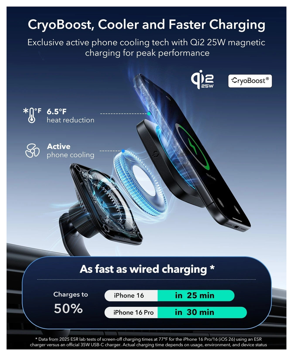 ESR OmniLock 25W MagSafe / Qi2 Telefoonhouder Ventilatierooster CryoBoost Zwart afbeelding 4