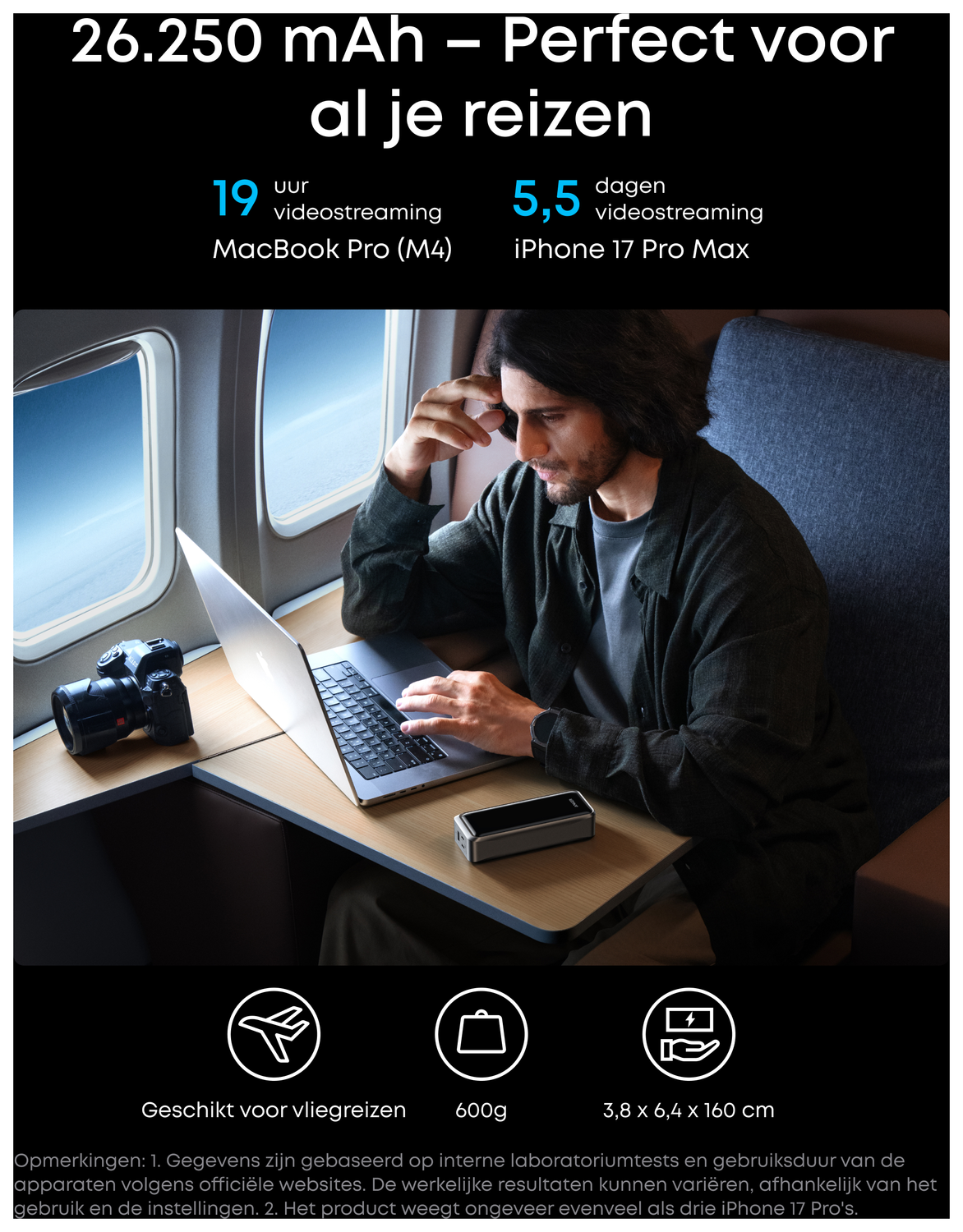 Anker Prime (300W) 26.250 mAh Powerbank Laptop/MacBook met 140W Snelladen Grijs afbeelding 6