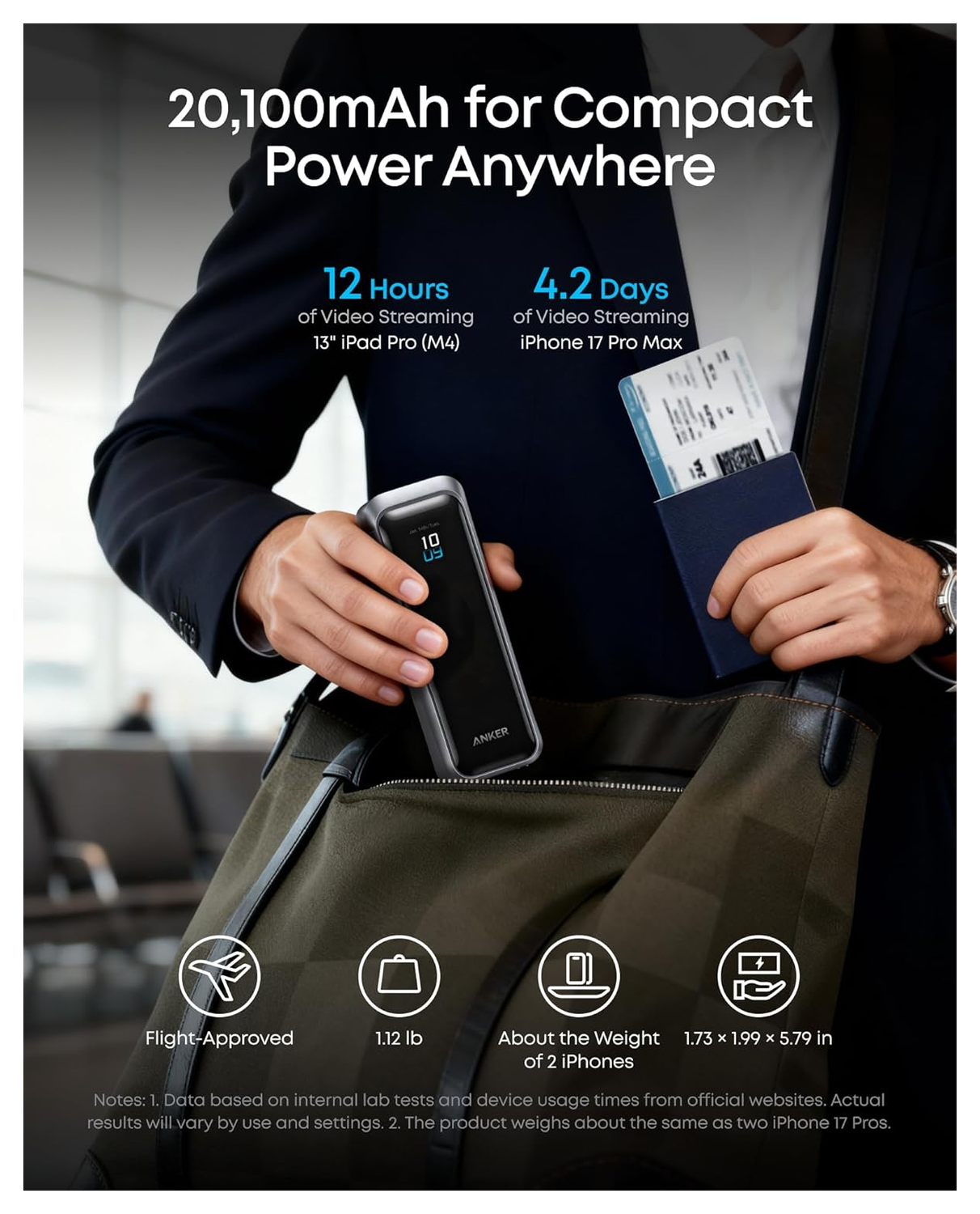 Anker Prime (220W) 20.000 mAh Powerbank Laptop/MacBook Snellader Zilver afbeelding 7