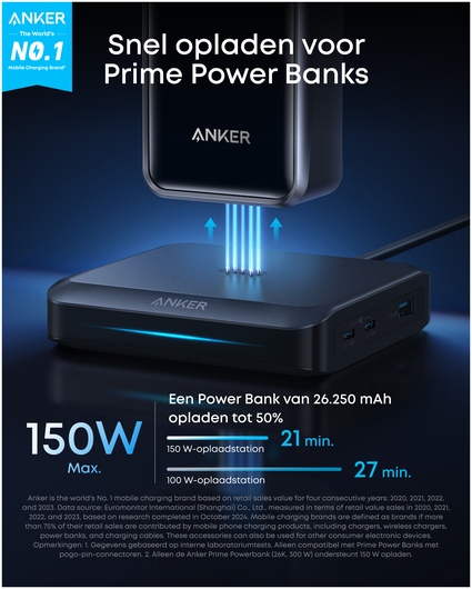 Anker Prime Oplaad Station 150W met Bluetooth en Wifi Zwart afbeelding 2