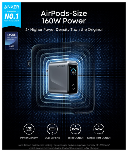 Anker Prime (160W) GaN USB-C Snellader Fast Charge Adapter Zilver afbeelding 2