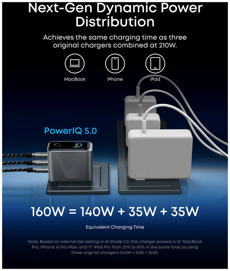 Anker Prime (160W) GaN USB-C Snellader Fast Charge Adapter Zilver afbeelding 3