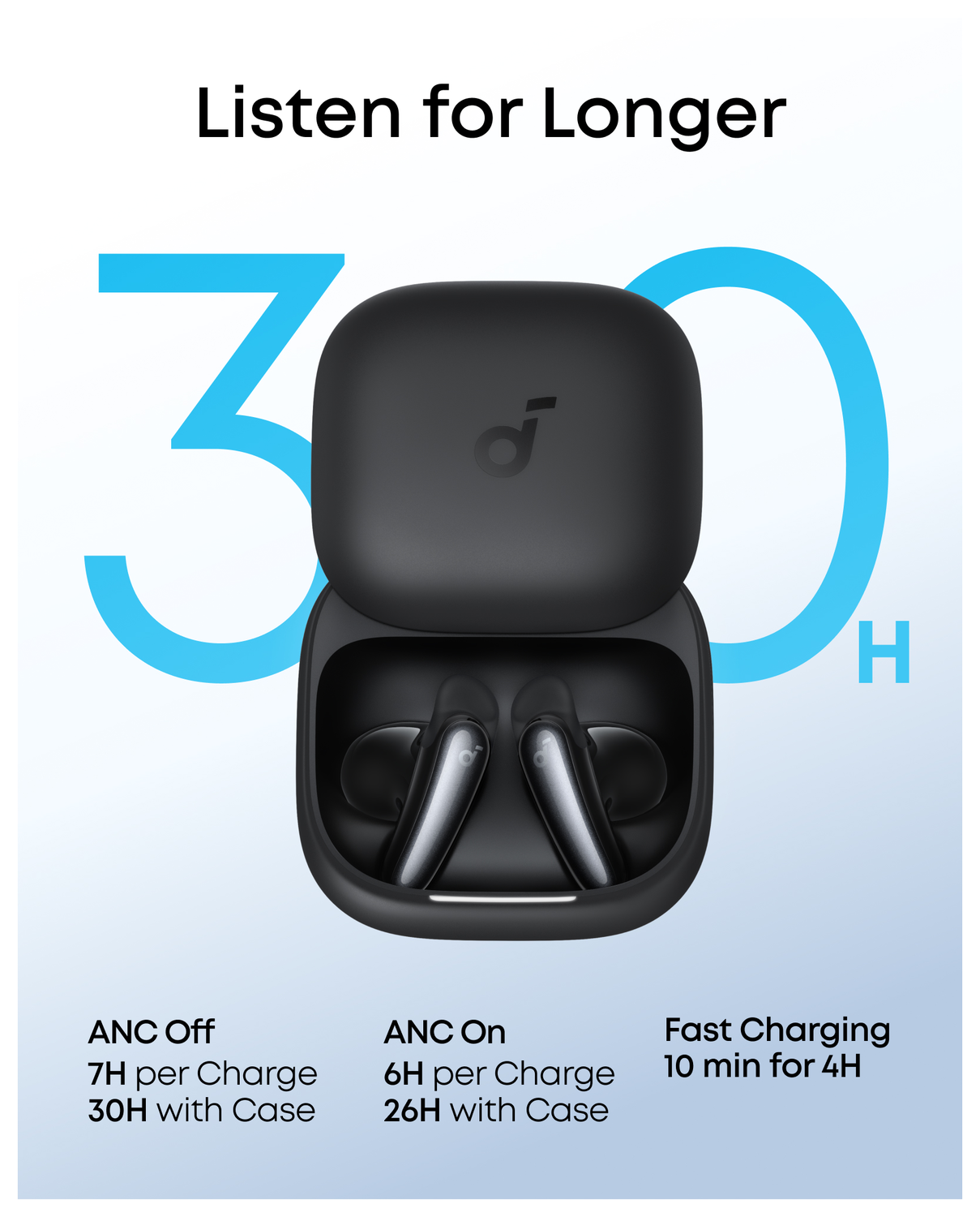 Anker SoundCore Liberty Draadloze Oordopjes Noise Cancelling Zwart afbeelding 8