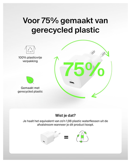 Belkin BoostCharge 25W Fast Charge Snellader USB‑C Adapter met PPS Wit afbeelding 5