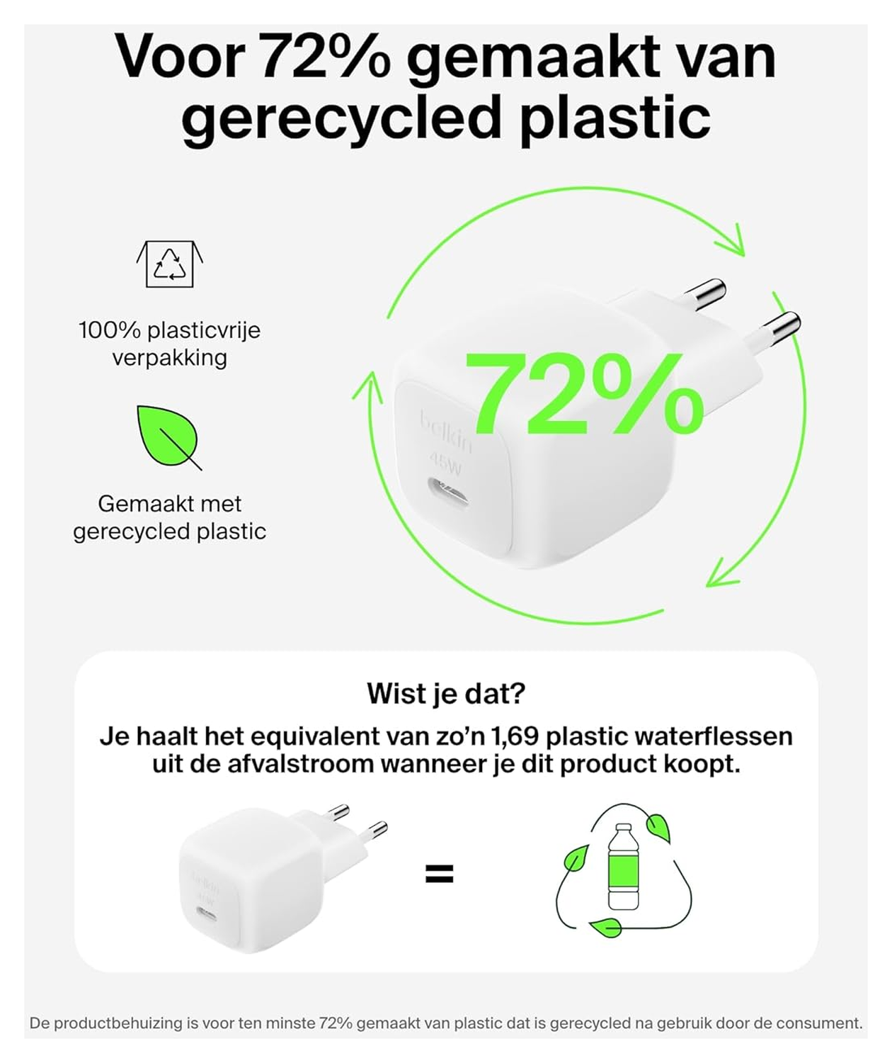 Belkin BoostCharge 45W USB-C Snellader Power Delivery Fast Charge Wit afbeelding 7