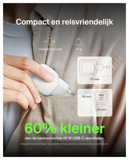 Belkin BoostCharge 45W USB-C Snellader Power Delivery Fast Charge Wit afbeelding 3