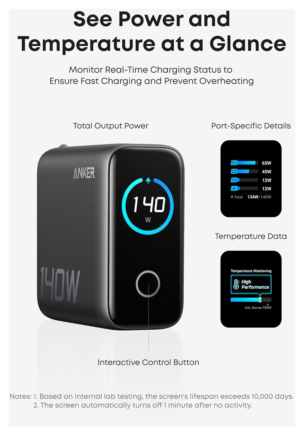Anker Zolo (140W) USB-C Oplader GaN Snellader voor MacBook/Laptop Zwart afbeelding 4