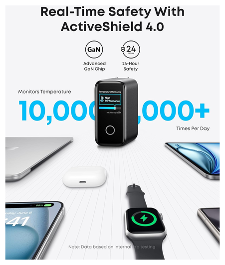 Anker Zolo (140W) USB-C Oplader GaN Snellader voor MacBook/Laptop Zwart afbeelding 5