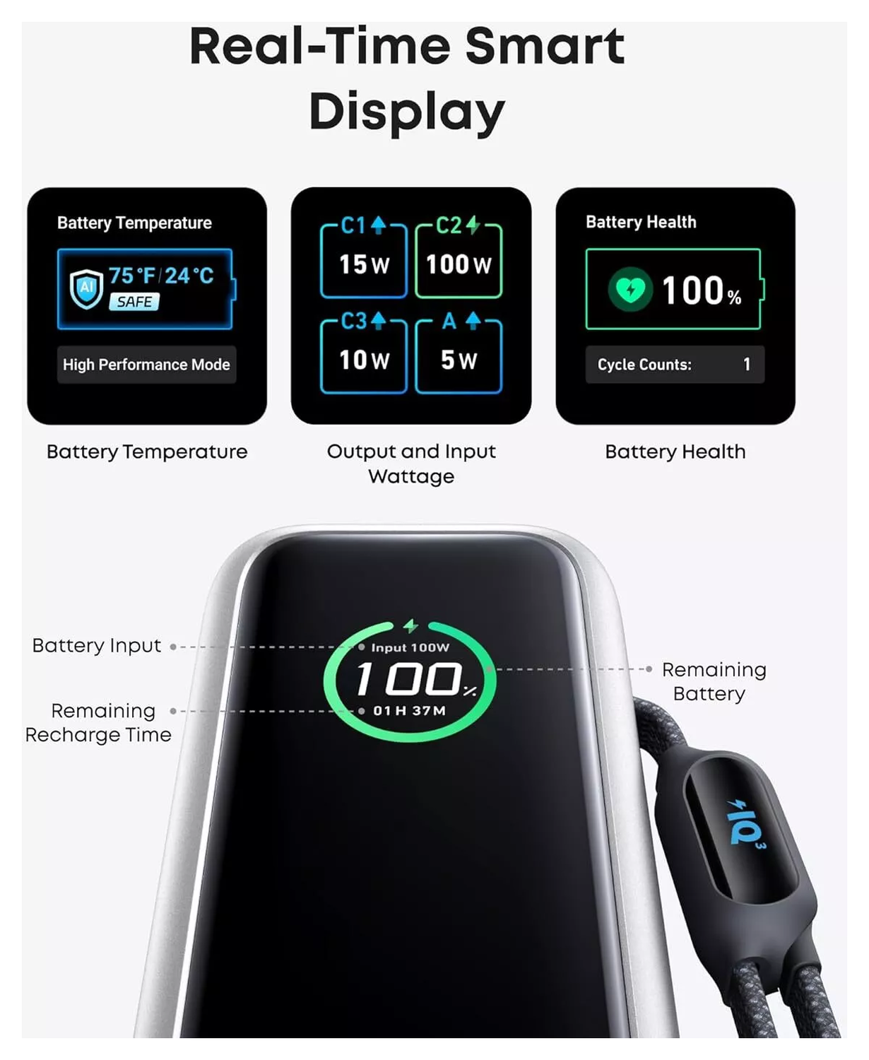 Anker (165W) Laptop/MacBook 25.000 mAh Powerbank Ingebouwde USB-C Kabels Zilver afbeelding 5