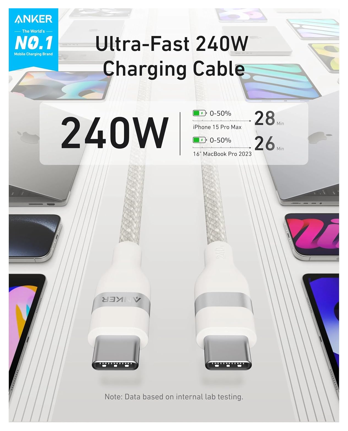Anker 240W USB-C naar USB-C Kabel Ultra Fast Charge 0.9M Wit afbeelding 2