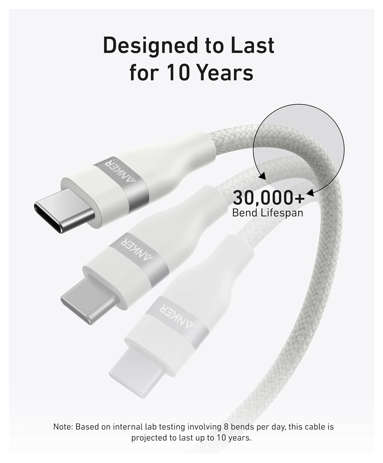 Anker 240W USB-C naar USB-C Kabel Ultra Fast Charge 0.9M Wit afbeelding 5