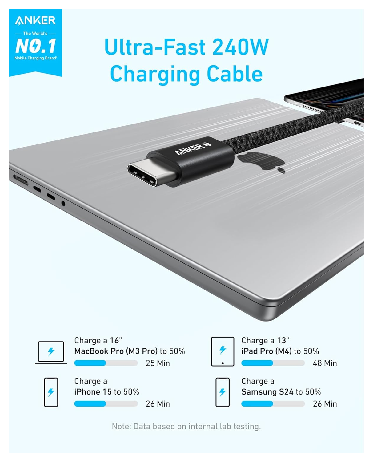 Anker Zolo (240W) USB-C naar USB-C Kabel Ultra Fast Charge 1.8M Zwart afbeelding 2