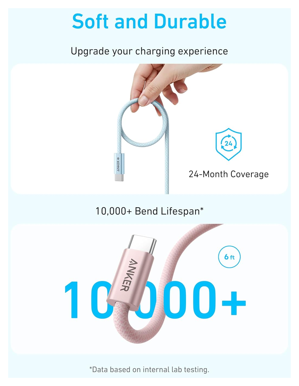 Anker Zolo (240W) USB-C naar USB-C Kabel Ultra Fast Charge 1.8M Zwart afbeelding 6