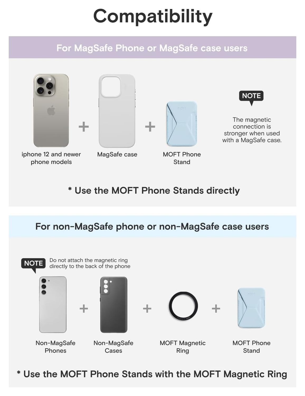 MOFT MOVAS Snap-On MagSafe Kaarthouder Vegan Leer Pasjeshouder Licht Blauw afbeelding 8