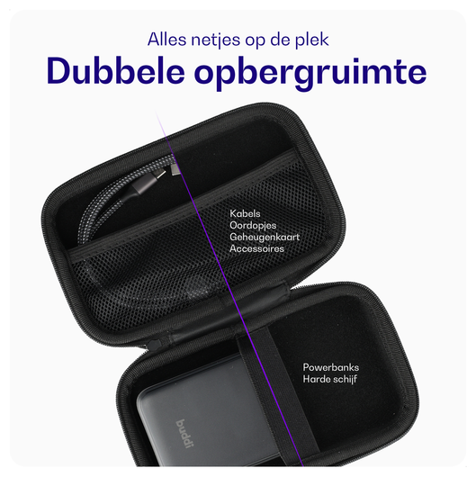 Buddi Sorted Organizer Hoes voor Powerbank & Kabels 2-Pack - Medium afbeelding 3