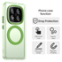 Xiaomi Poco X7 / Redmi Note 14 Pro 5G Hoesje MagSafe Semi-Transparant & Groen afbeelding 2