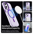 Apple iPhone 17 Hoesje MagSafe Backcover Semi-Transparant & Paars afbeelding 4