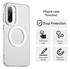 Samsung Galaxy A56 / A36 Hoesje MagSafe Backcover Semi-Transparant & Wit afbeelding 2