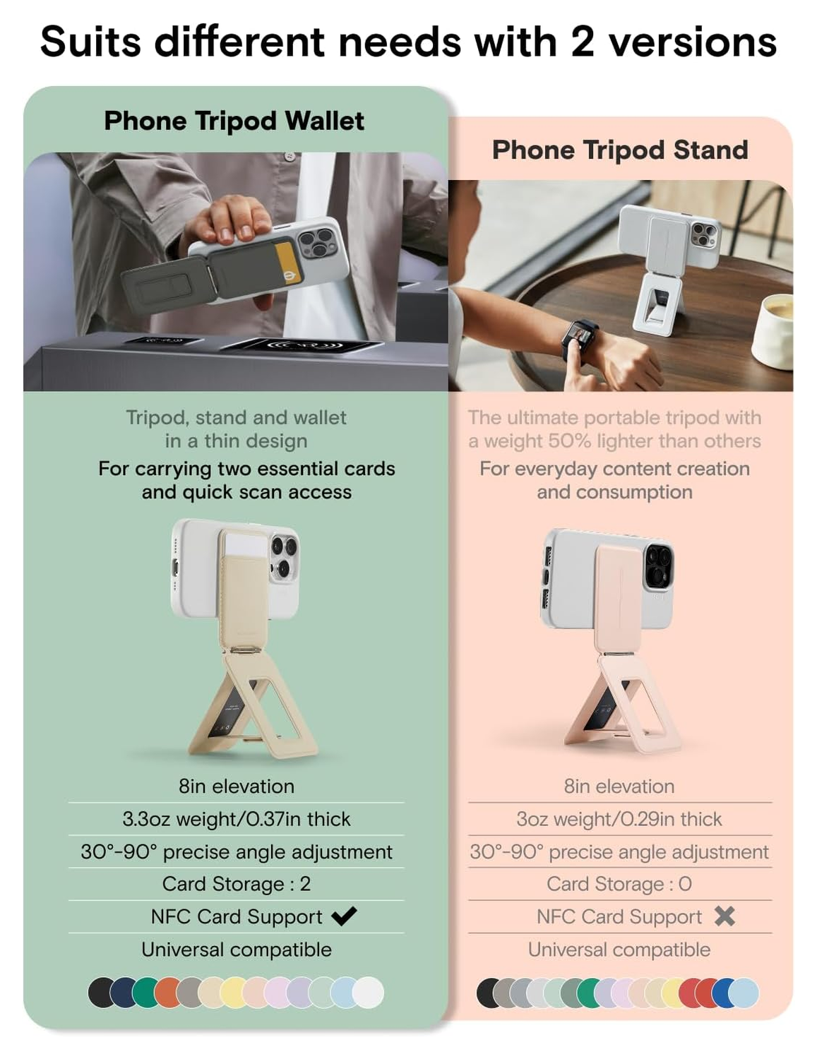 MOFT Tripod Wallet MOVAS MagSafe Kaarthouder met Uitklapbare Standaard Roze afbeelding 2