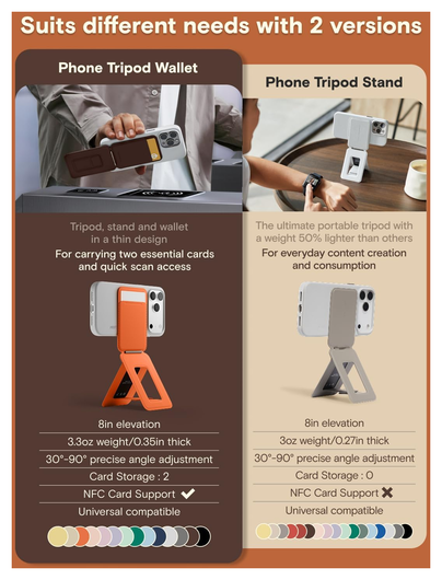 MOFT Tripod Wallet MOVAS MagSafe Kaarthouder met Uitklapbare Standaard Bruin afbeelding 2