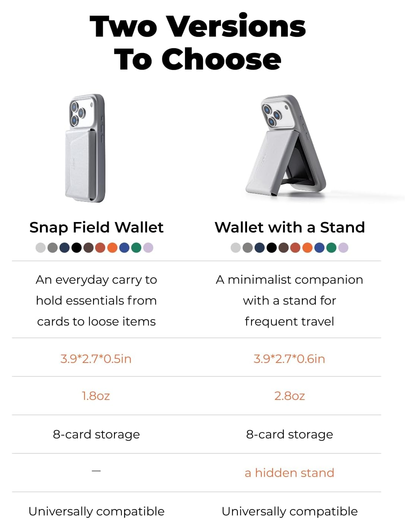 MOFT Snap Field Wallet MagSafe Kaarthouder voor 8 Pasjes Portemonnee Bruin afbeelding 9