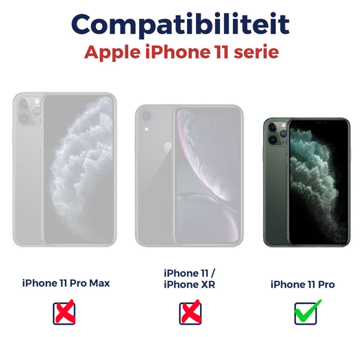 Rosso Apple iPhone 11 Pro 9H Tempered Glass Screen Protector - Duo Pack afbeelding 9