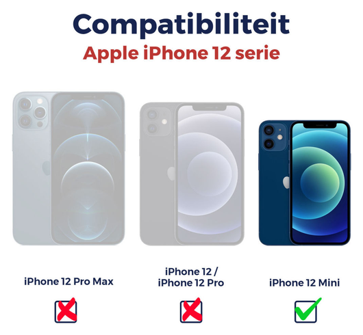 Rosso Apple iPhone 12 Mini 9H Tempered Glass Screen Protector - Duo Pack afbeelding 9