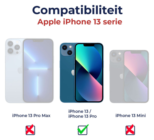 Rosso Apple iPhone 13 / 13 Pro 9H Tempered Glass Screen Protector - Duo Pack afbeelding 8