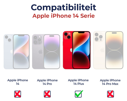 Rosso Apple iPhone 14 Plus 9H Tempered Glass Screen Protector - Duo Pack afbeelding 9