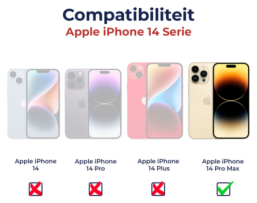 Rosso Apple iPhone 14 Pro Max 9H Tempered Glass Screen Protector - Duo Pack afbeelding 5