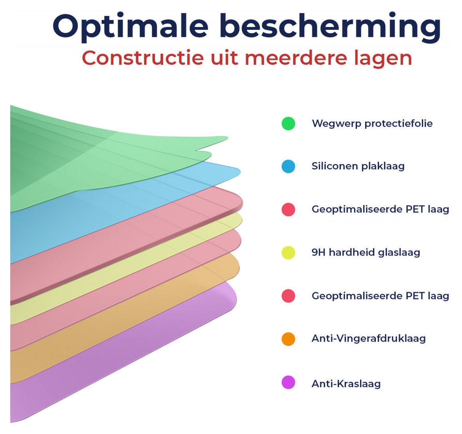 Rosso Apple iPhone Air 9H Tempered Glass Screen Protector - Duo Pack afbeelding 4