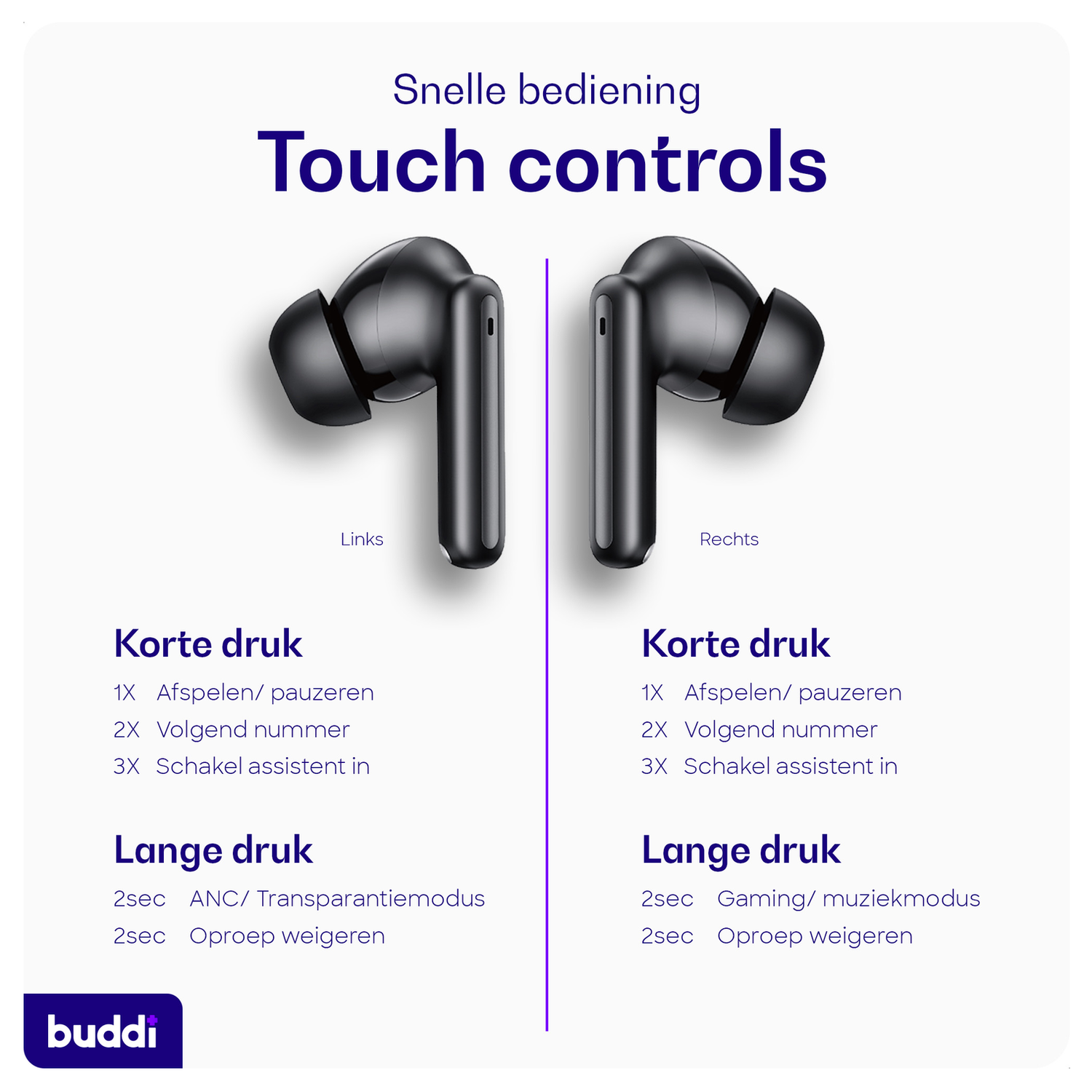 Duo Pack Buddi Pulse Draadloze Oordopjes Noise Cancelling ANC + ENC Zwart afbeelding 7