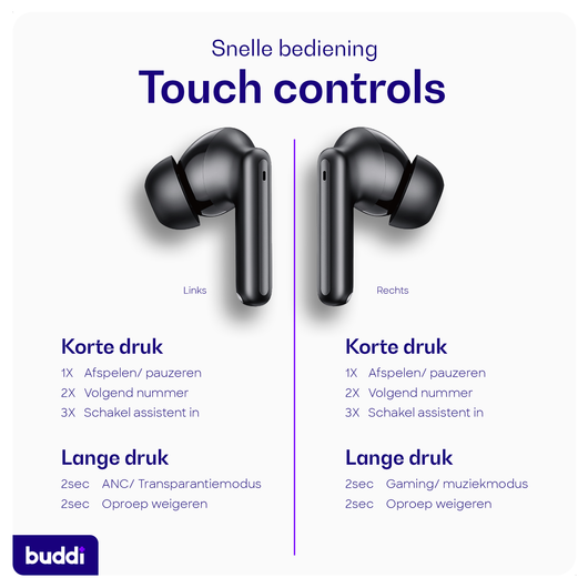 Duo Pack Buddi Pulse Draadloze Oordopjes Noise Cancelling ANC + ENC Zwart afbeelding 7