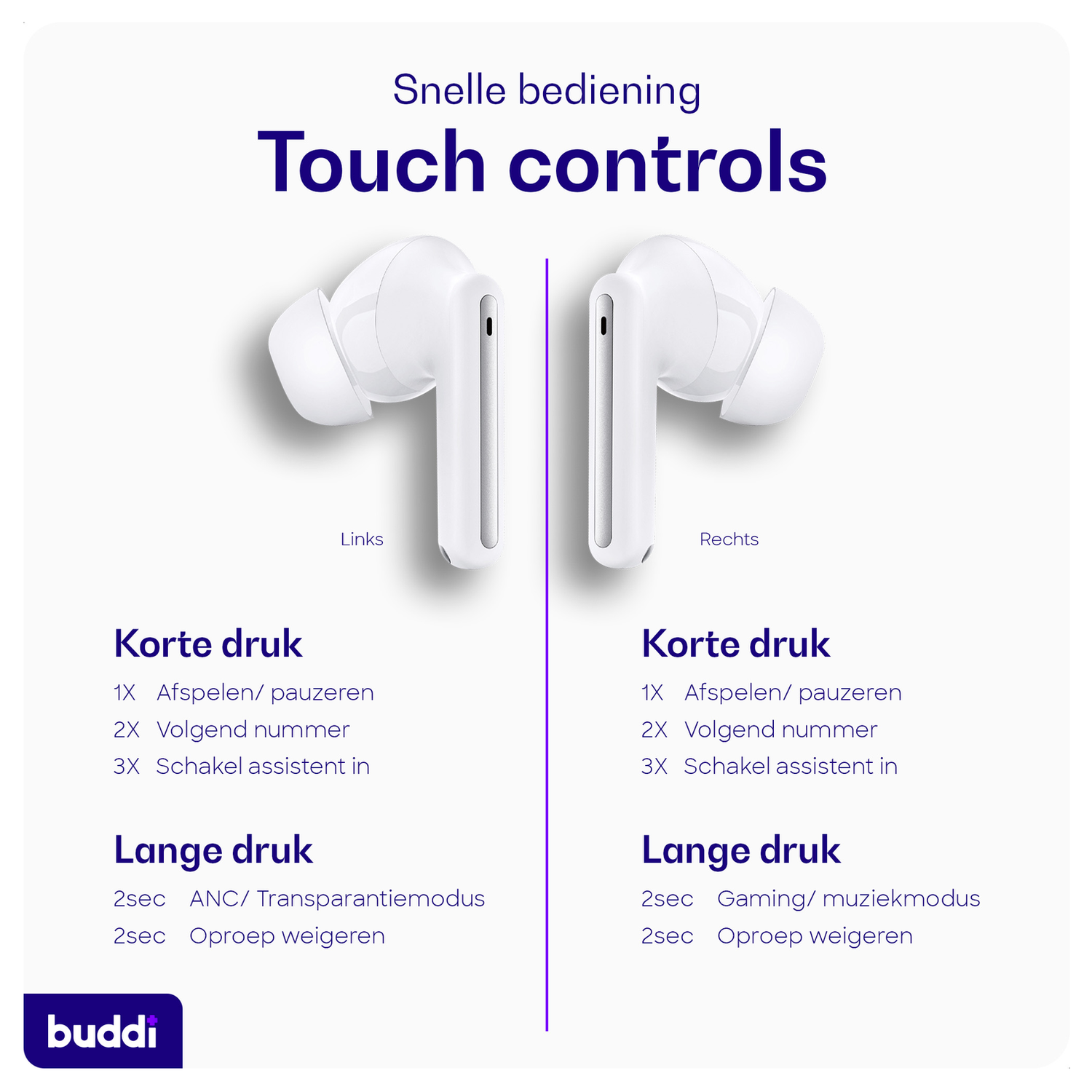 Duo Pack Buddi Pulse Draadloze Oordopjes Noise Cancelling ANC + ENC Wit afbeelding 7