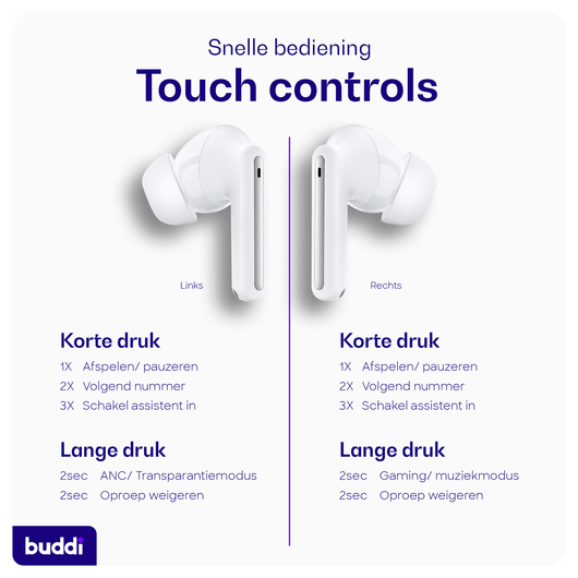 Duo Pack Buddi Pulse Draadloze Oordopjes Noise Cancelling ANC + ENC Wit afbeelding 7
