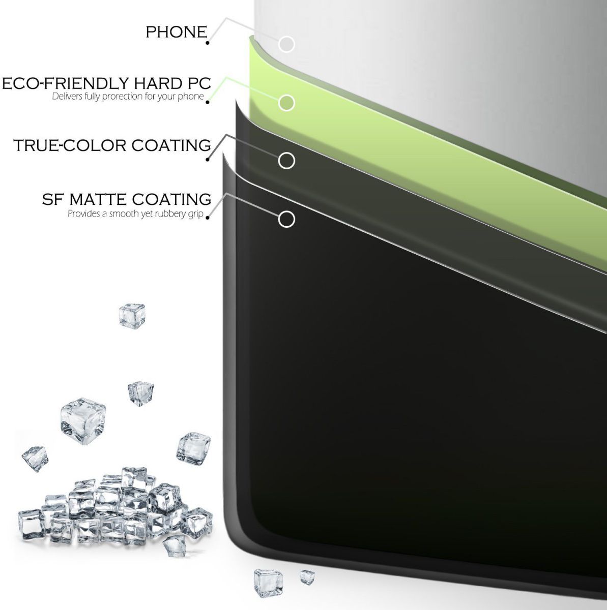 Sony Xperia XA Rubber Hard Hoesje Zwart afbeelding 4