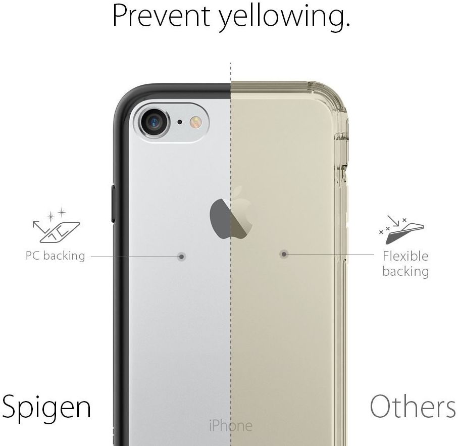 Spigen Ultra Hybrid Case Apple iPhone 7 / 8 Black afbeelding 10